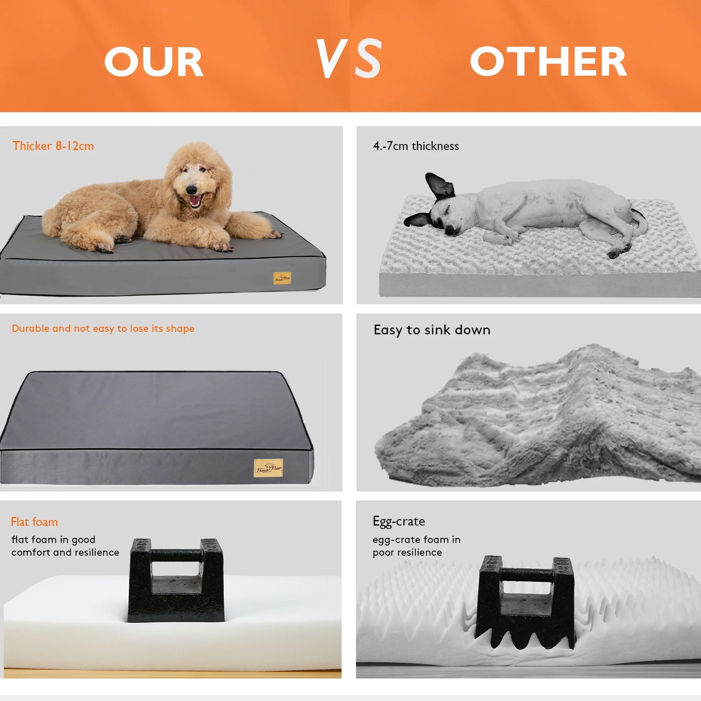 Washable Dog Beds for Large Dogs Comfortable Orthopedic Dog Bed Sponge Foam Pet Bedding Dog Crate Bed