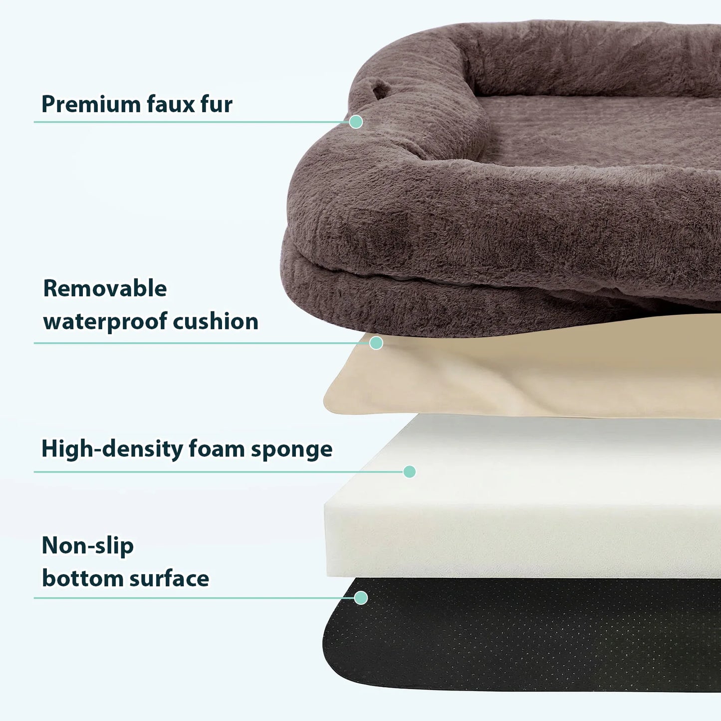 Portable Human Dog Bed Washable Large Size Non Slip Bottom Comfortable Plush Giant Size Dog Bed with Blanket and Pocket for Home